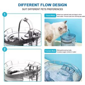 Easy to Clean	component Structure	outdoor Pet Water Fountain	water Bottle	cat Water Fountain Filter Replacement - Image 5